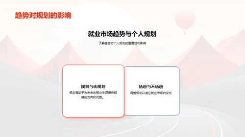 塑造未来：高中生涯规划