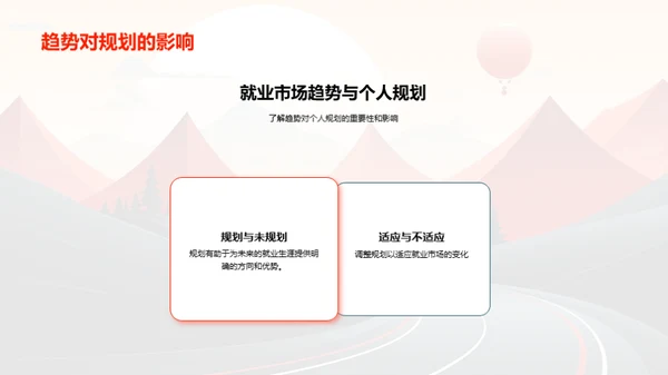 塑造未来：高中生涯规划