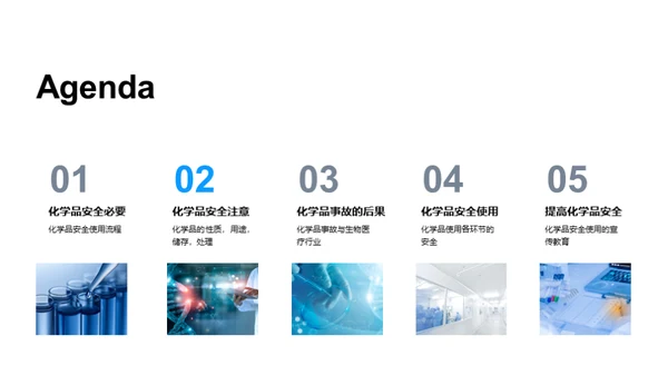 3D风生物医疗教学课件PPT模板