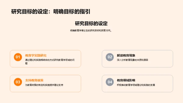 教育学研究解析
