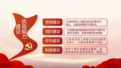 党支部党史学习党课工作总结动态PPT