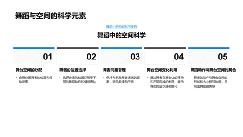 舞蹈与科学的交汇PPT模板