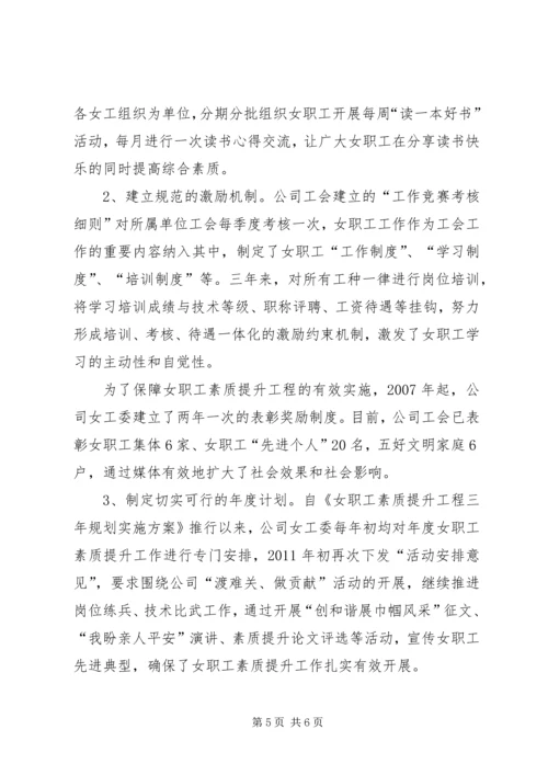 女职工素质提升做法与体会 (2).docx