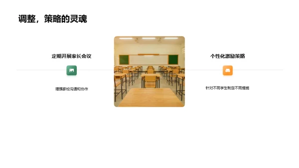 学习成效与行为习惯