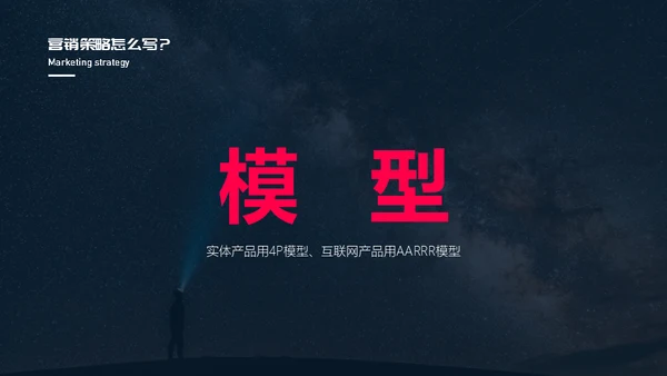 商业计划书怎么写通用PPT模板