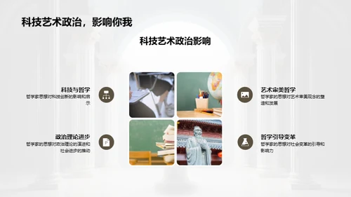 探索哲学巨匠