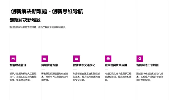 工程技术开题报告PPT模板