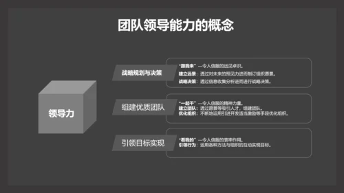 部门团队领导力公司企业培训PPT课件