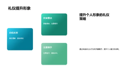 礼仪之道全解析