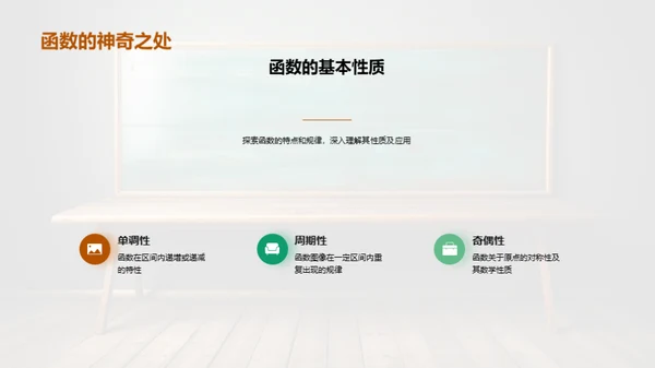 函数应用与理解