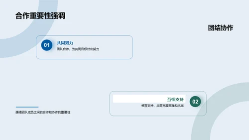 团队协作，锐意进取