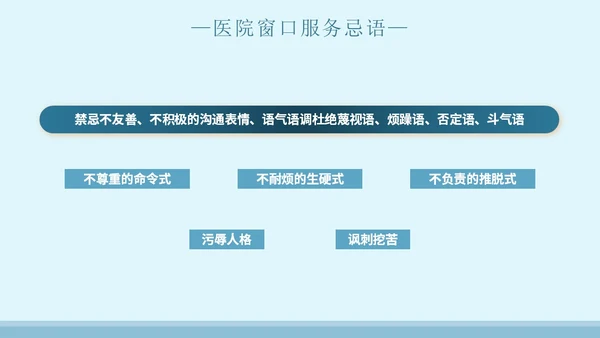 蓝色简约插画医院窗口服务礼仪培训主题PPT模板