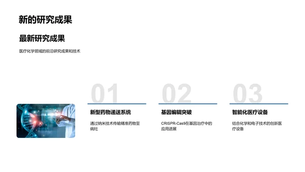 医疗化学述职报告PPT模板