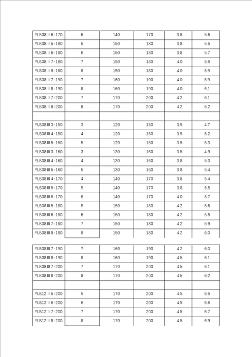 压型钢板钢筋桁架组合楼承板的设计与选用说明、常用规格型号