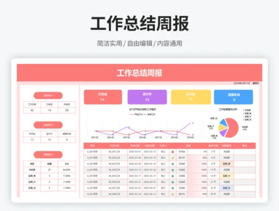 工作总结周报