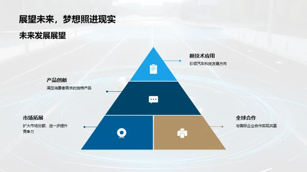 引领汽车科技创新