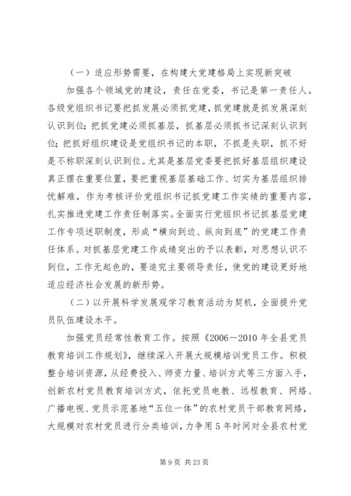 县组织工作会议上的报告.docx