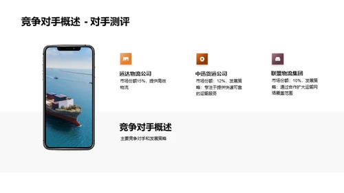 货运业洞察与前瞻