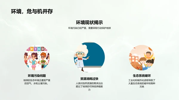 环保课程学习报告PPT模板