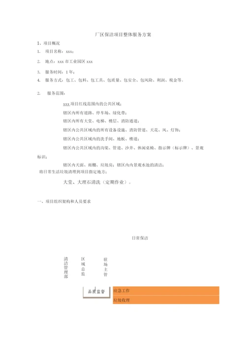 厂区保洁项目整体服务方案.docx