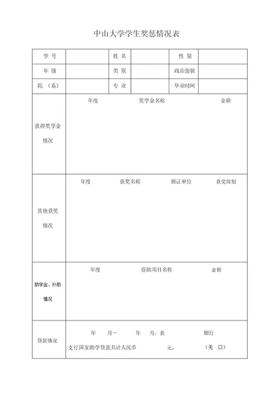 中山大学学生奖惩情况表