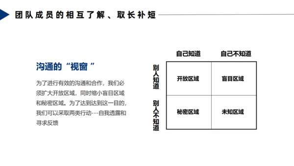 飞行跳伞团队合作精神通用PPT模板