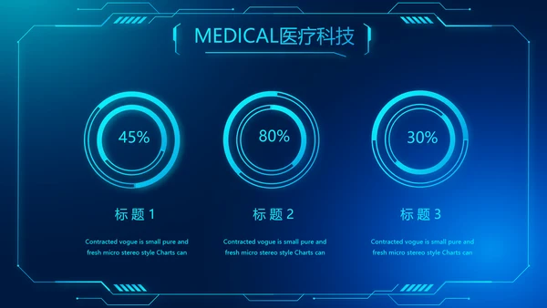 医疗科技信息化建设工作总结报告PPT