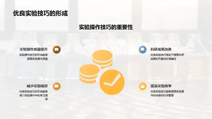 实验操作全方位指南