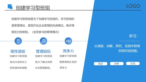 蓝色商务风创建五型班组精英团队PPT模板培训
