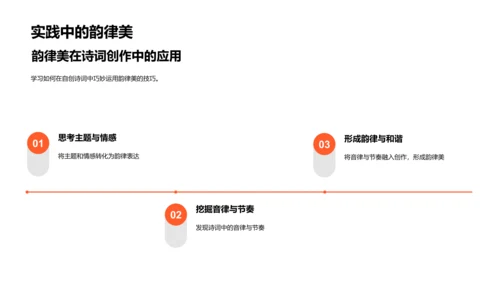 古诗词韵律解析PPT模板