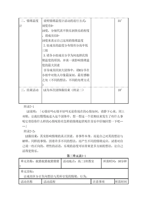 情绪管理团辅方案