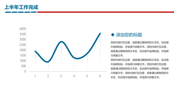 时尚精美上半年年中工作报告及下半年工作计划PPT模板