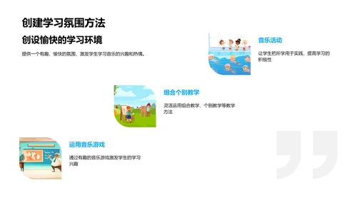 小学音乐活动教学PPT模板