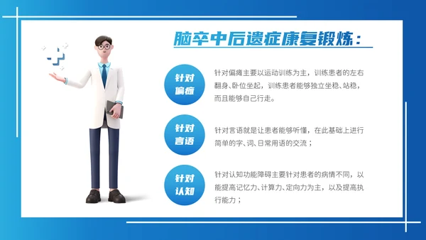 脑卒中康复治疗脑中风PPT模板