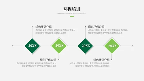 简约风绿色环保生态环保宣传培训ppt模板