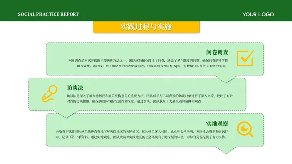 黄绿色简约风社会实践报告PPT模板