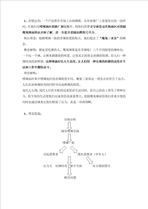 思圆魔鬼辣面广告营销策划书28页