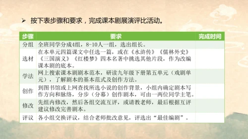 部编版语文九年级上册第六单元整体教学  课件(共52张PPT)