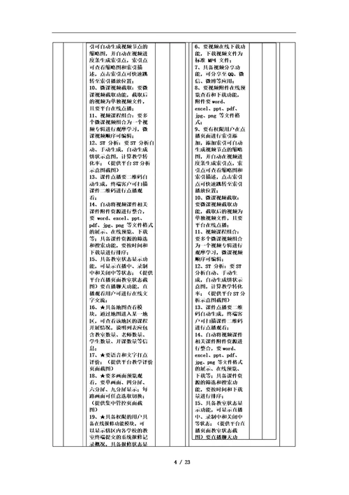 设备投标产品技术规格响应表