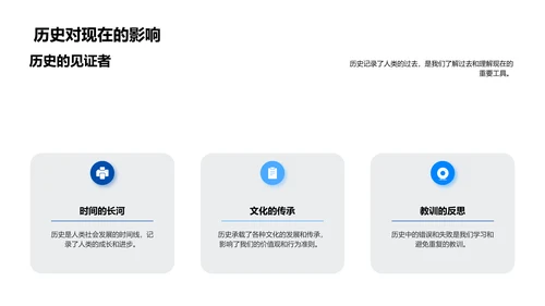 历史观念探讨PPT模板