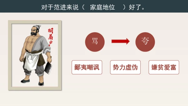 23《范进中举》课件