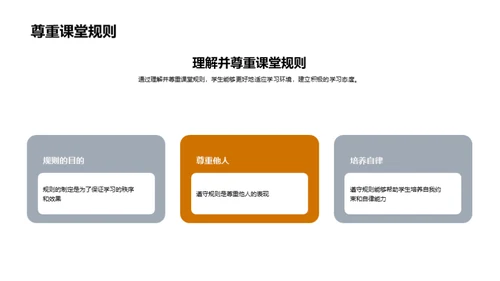 课堂秩序与行为良习