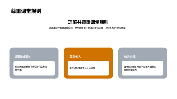 课堂秩序与行为良习