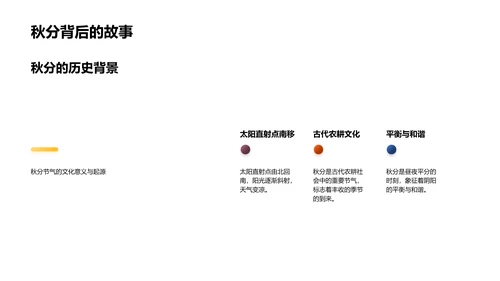 秋分节气教学报告