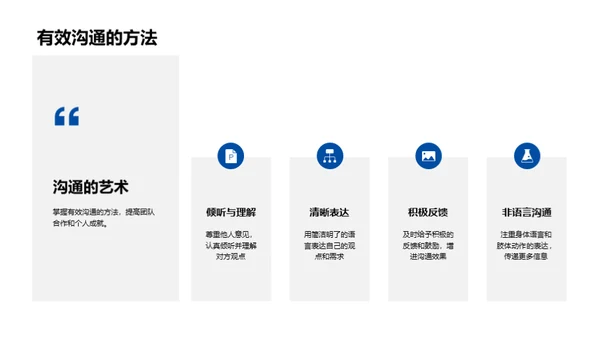 旅游业新员工引导