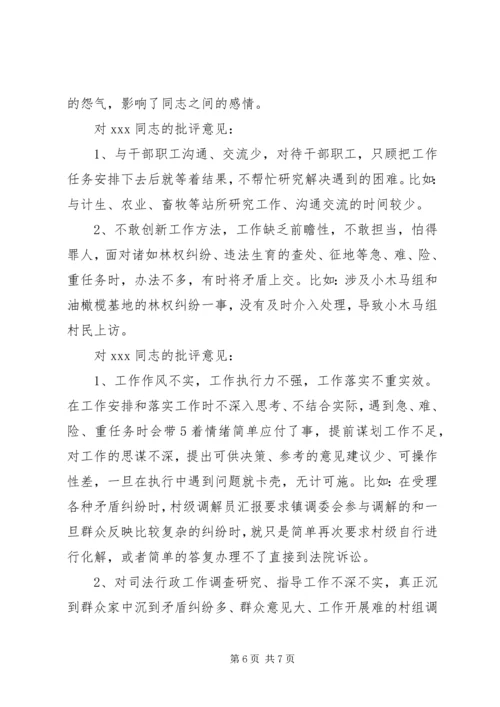 XX同志对第X党小组成员批评意见清单.docx