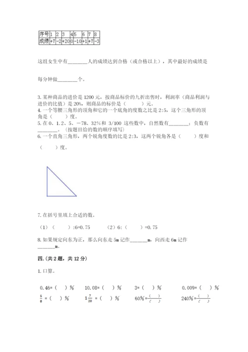 小学六年级数学摸底考试题精品【必刷】.docx