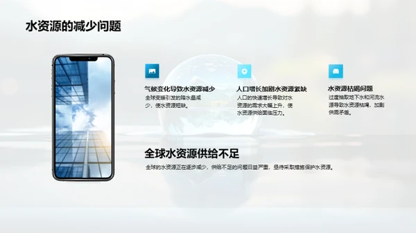 水资源保护与环保未来