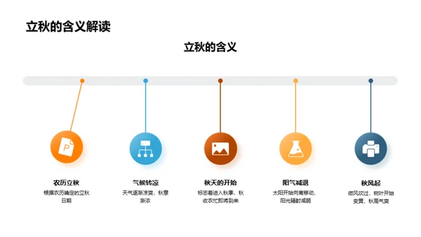 立秋生活指南