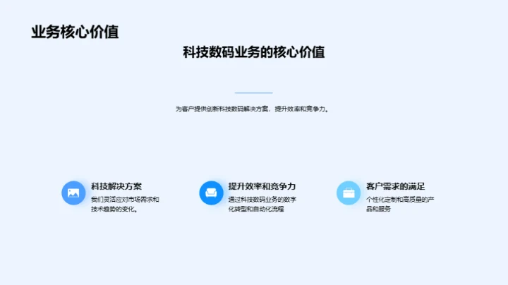 科技数码，成长潜力